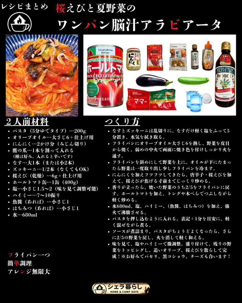 レシピまとめ:桜えびと夏野菜のワンパンアラビアータ